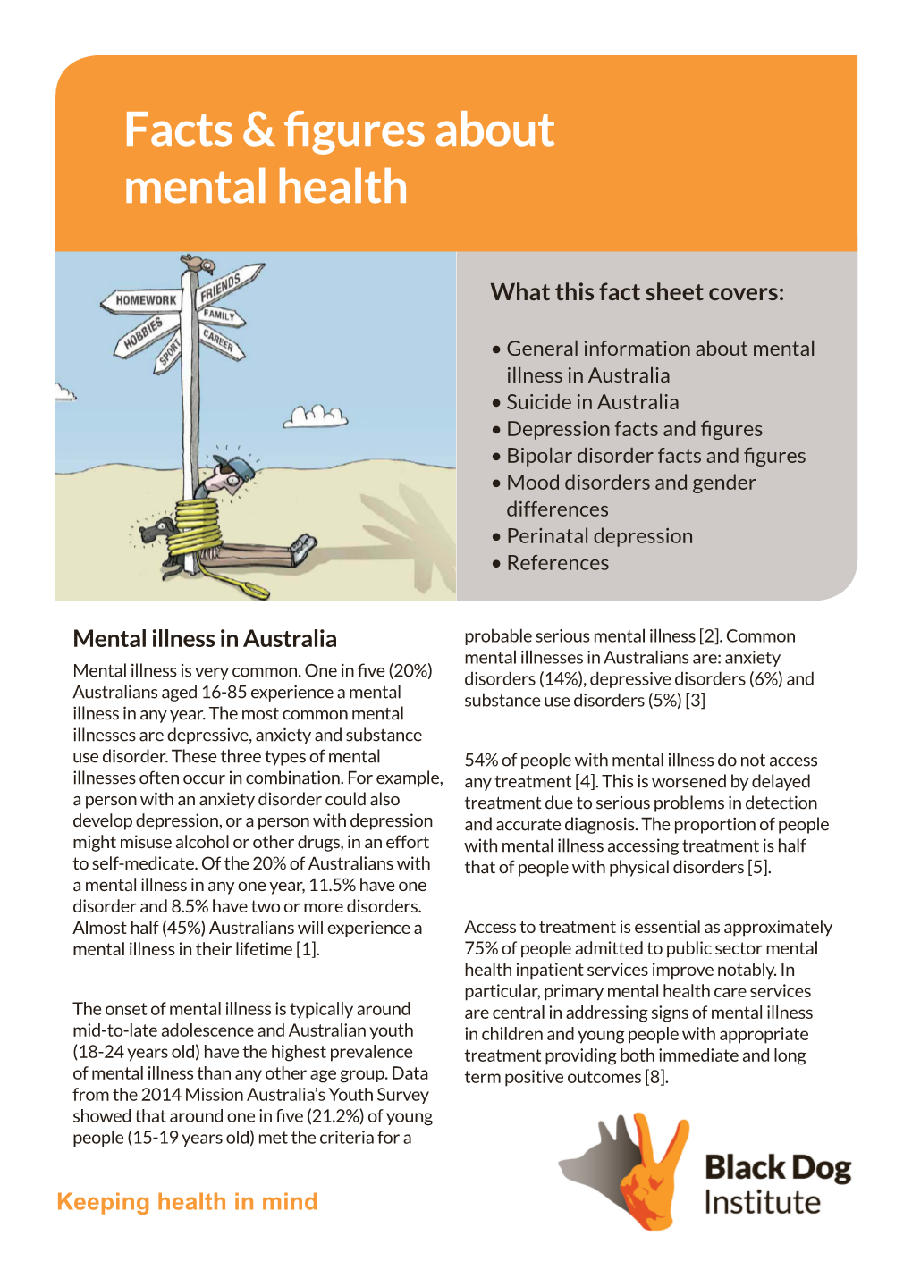 Facts & Figures About Mental Health