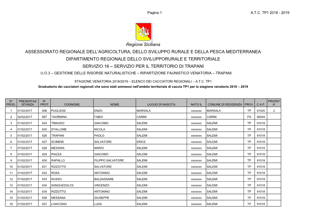 Pagina 1 ATC TP1 2018