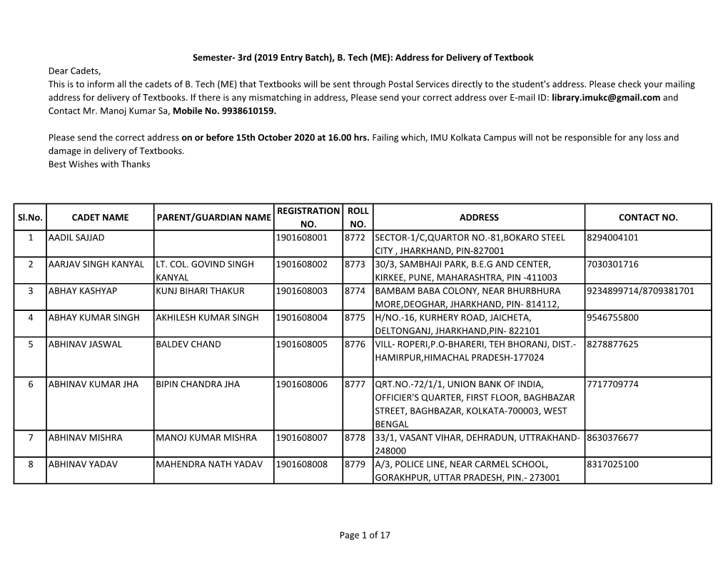 Sl.No. CADET NAME PARENT/GUARDIAN NAME ADDRESS CONTACT NO