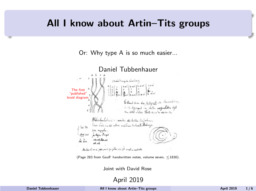 I Know About Artin–Tits Groups