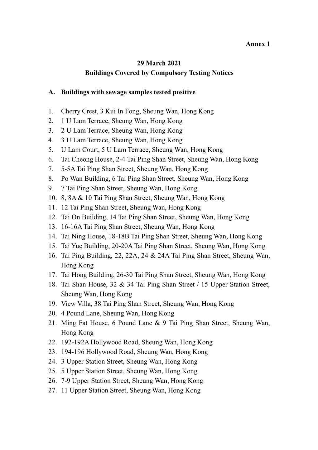 Annex 1 29 March 2021 Buildings Covered by Compulsory Testing