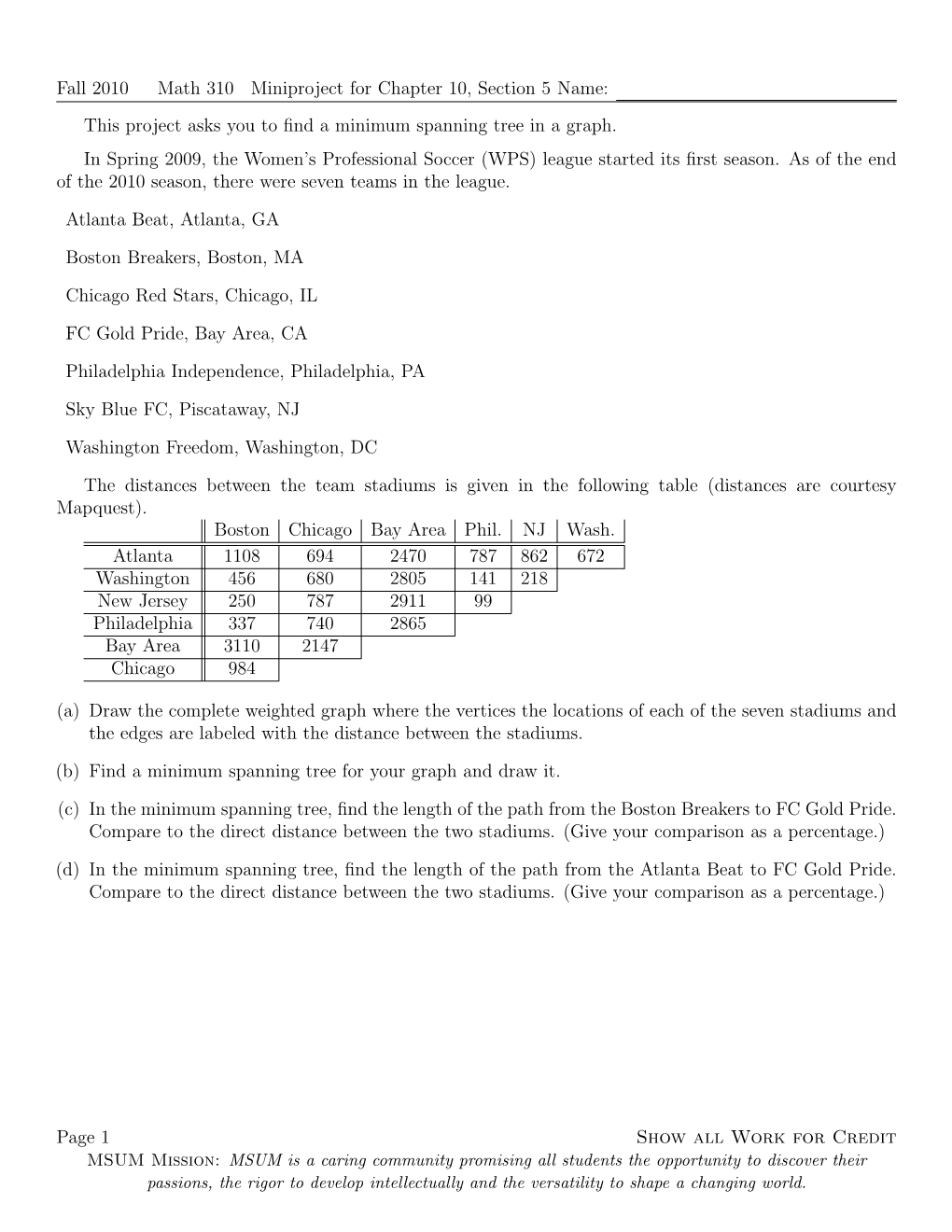 Fall 2010 Math 310 Miniproject for Chapter 10, Section 5 Name: This Project Asks You to ﬁnd a Minimum Spanning Tree in a Graph