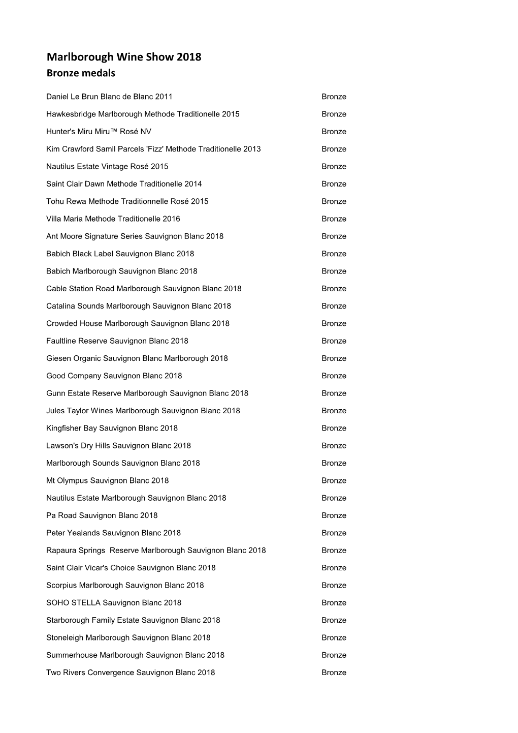 Marlborough Wine Show 2018 Bronze Medals