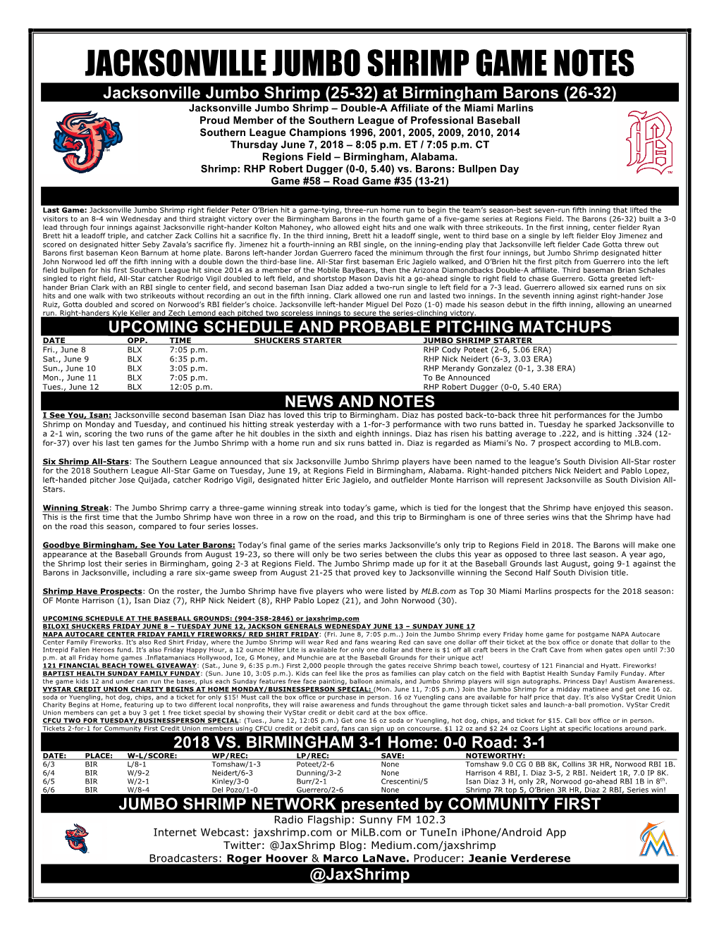 Jacksonville Jumbo Shrimp Game Notes