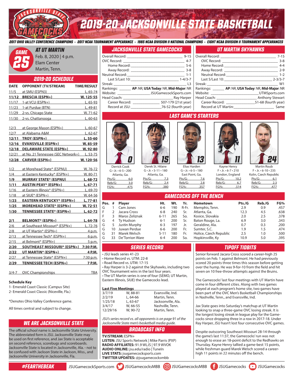 2019-20 Jacksonville State Basketball