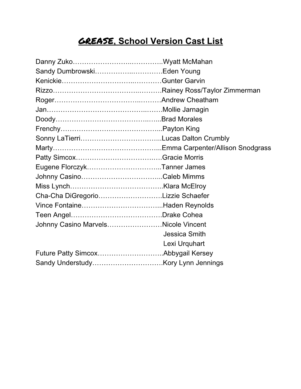 GREASE​, School Version Cast List