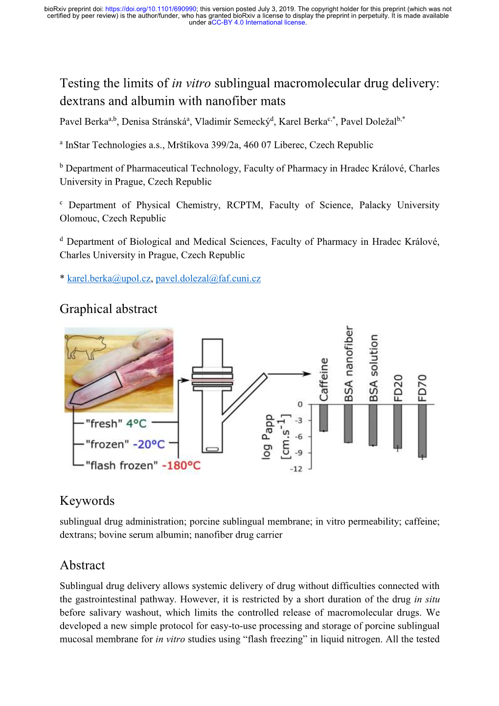 Testing the Limits of in Vitro Sublingual Macromolecular Drug Delivery