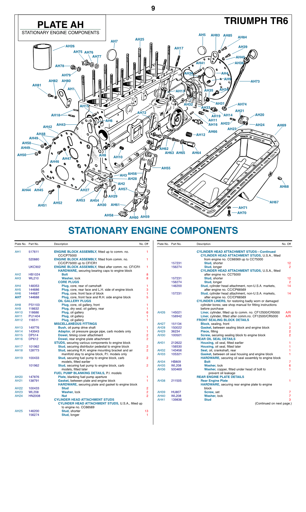 Plate Ah Triumph Tr6 Stationary Engine Components Ah5 Ah83 Ah85 Ah84 Ah25 Ah7 Ah26 Ah17 Ah39 Ah75 Ah76 Ah77 Ah40 Ah41 Ah38 Ah78