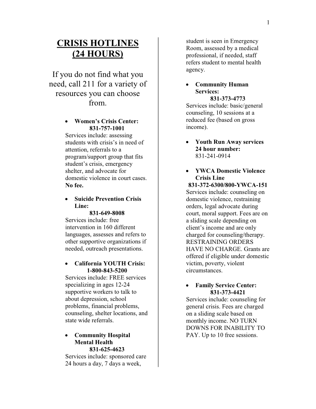 Crisis Hotlines (24 Hours)