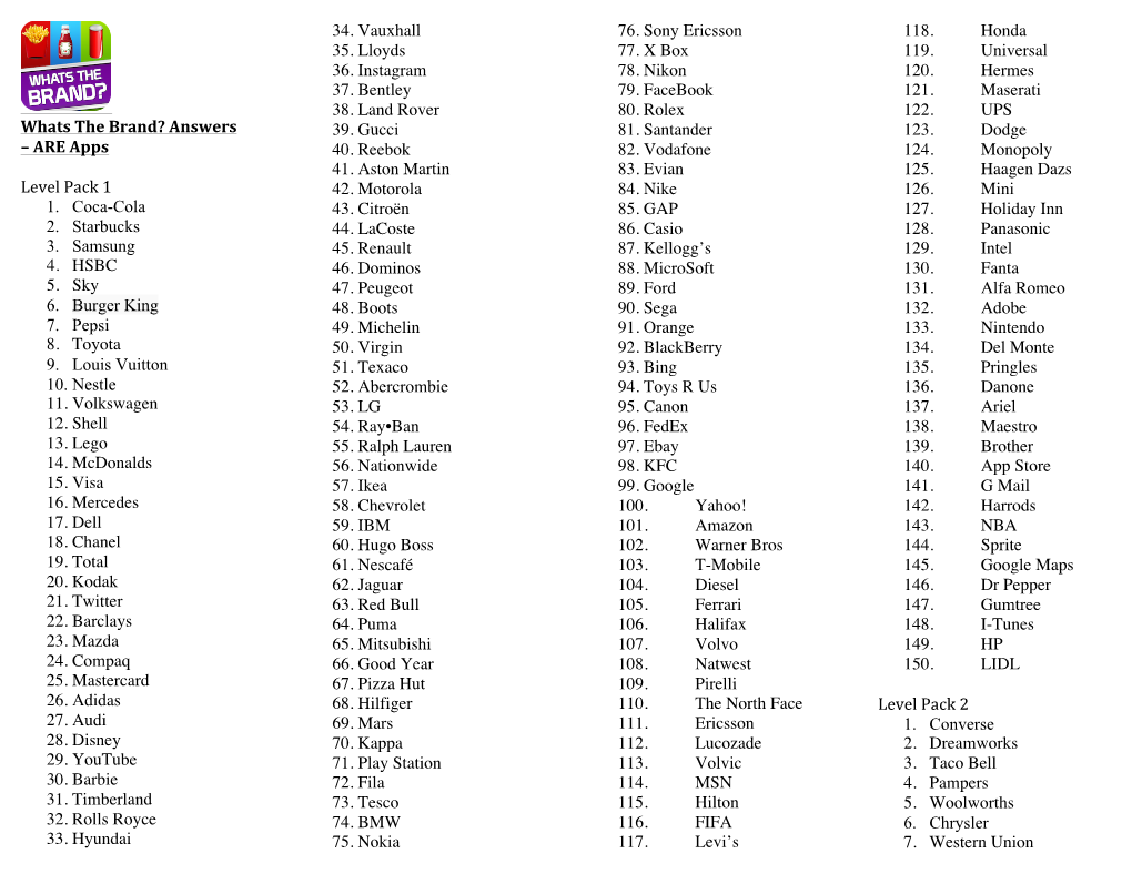 Whats the Brand? Answers – ARE Apps Level Pack 1 1. Coca-Cola 2