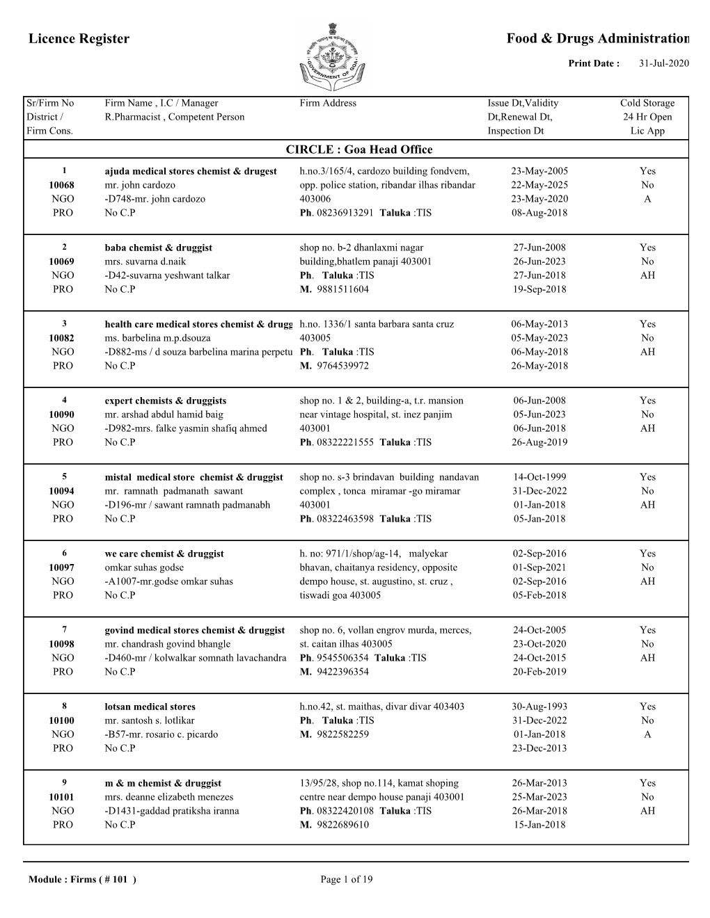 Indicative Pharmacy List for Oximeter-Tiswadi