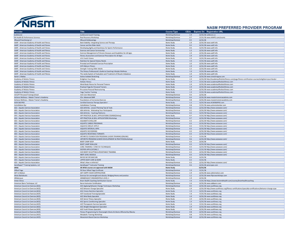 Nasm Preferred Provider Program