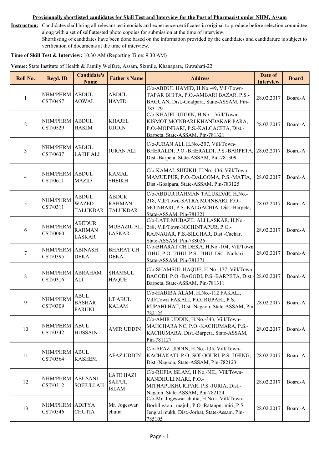 Pharmacist Kishor Da Final