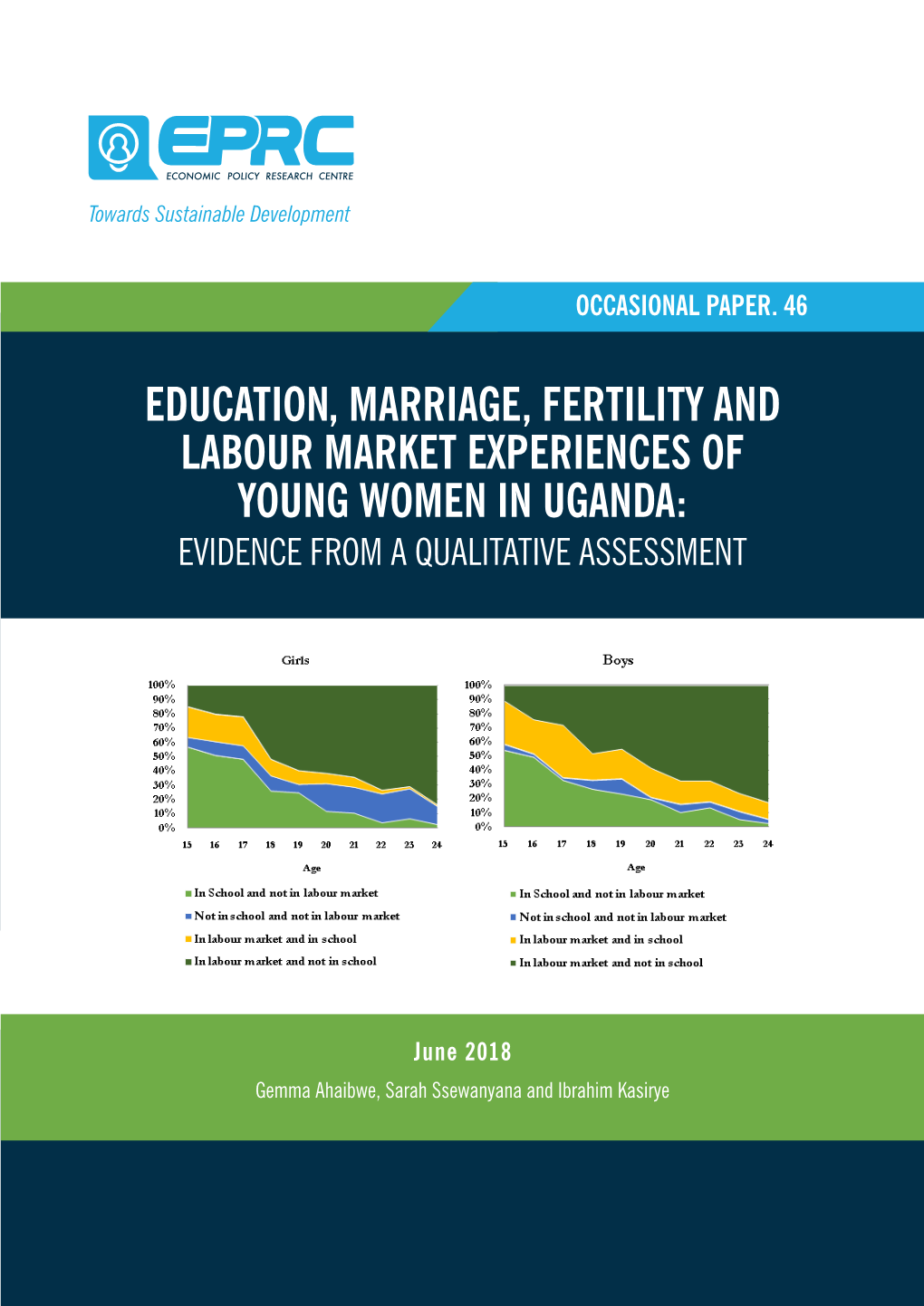 Education, Marriage, Fertility and Labour Market Experiences of Young Women in Uganda: Evidence from a Qualitative Assessment