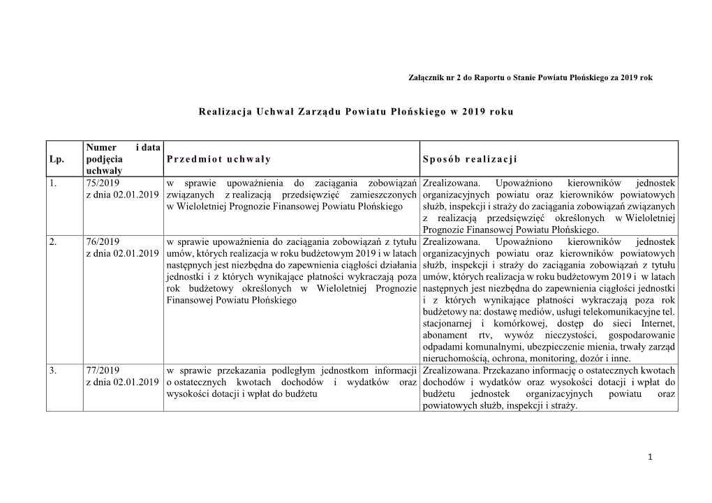 5. Załącznik Nr 2.Pdf