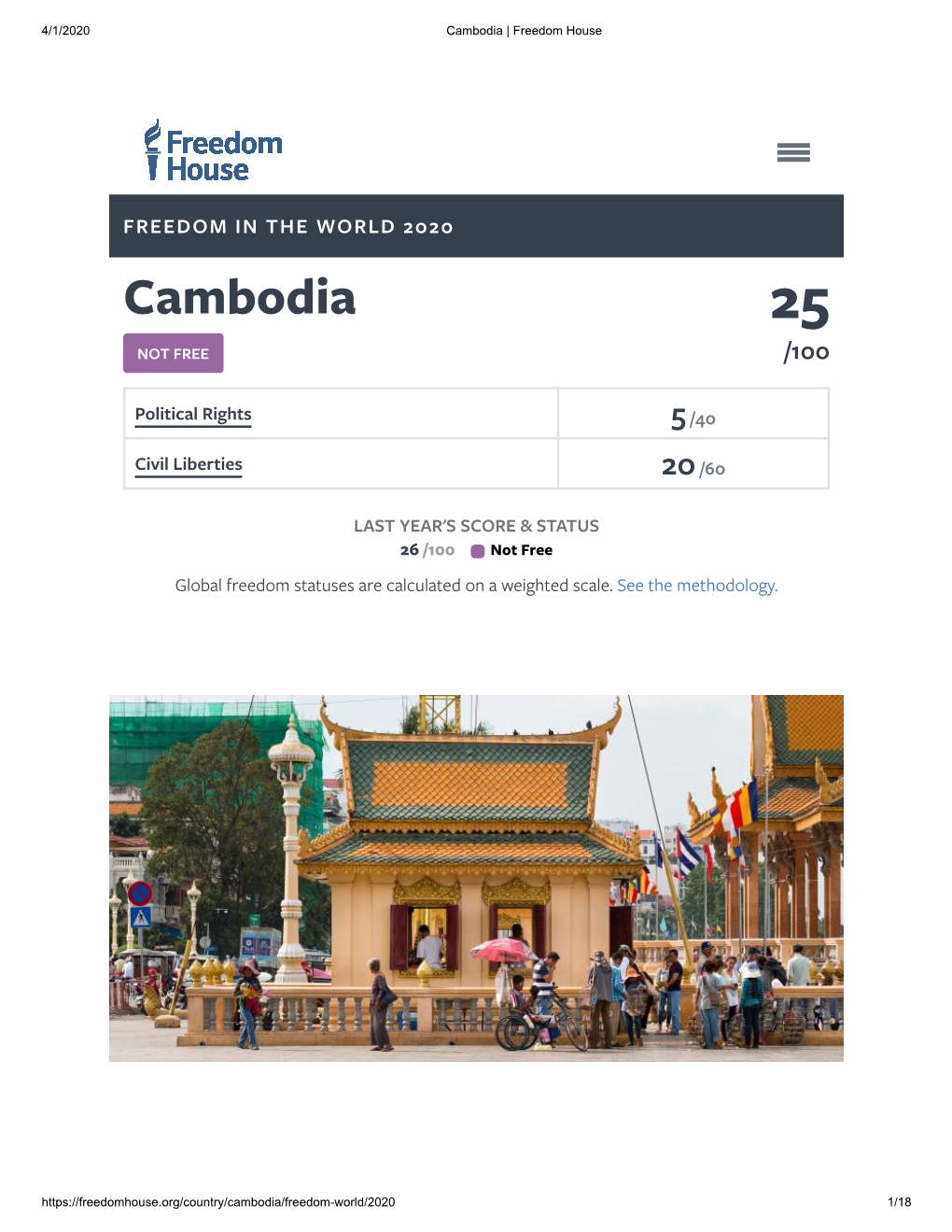FREEDOM in the WORLD 2020 Cambodia 25 NOT FREE /100