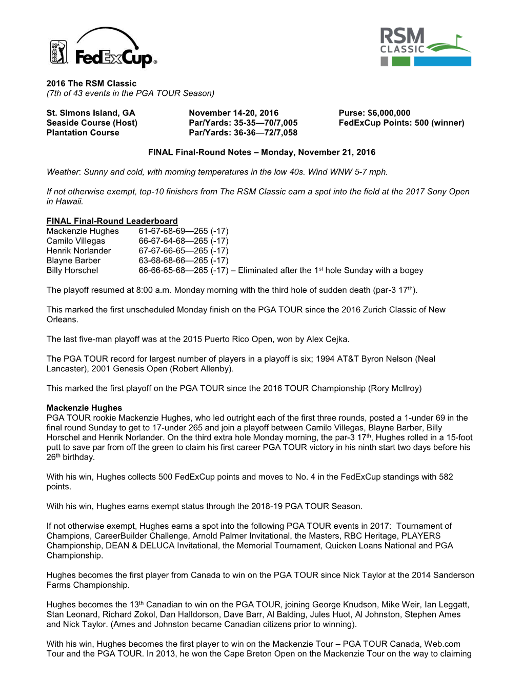 2016 the RSM Classic (7Th of 43 Events in the PGA TOUR Season)