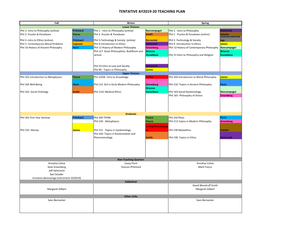 Tentative Ay2019-20 Teaching Plan