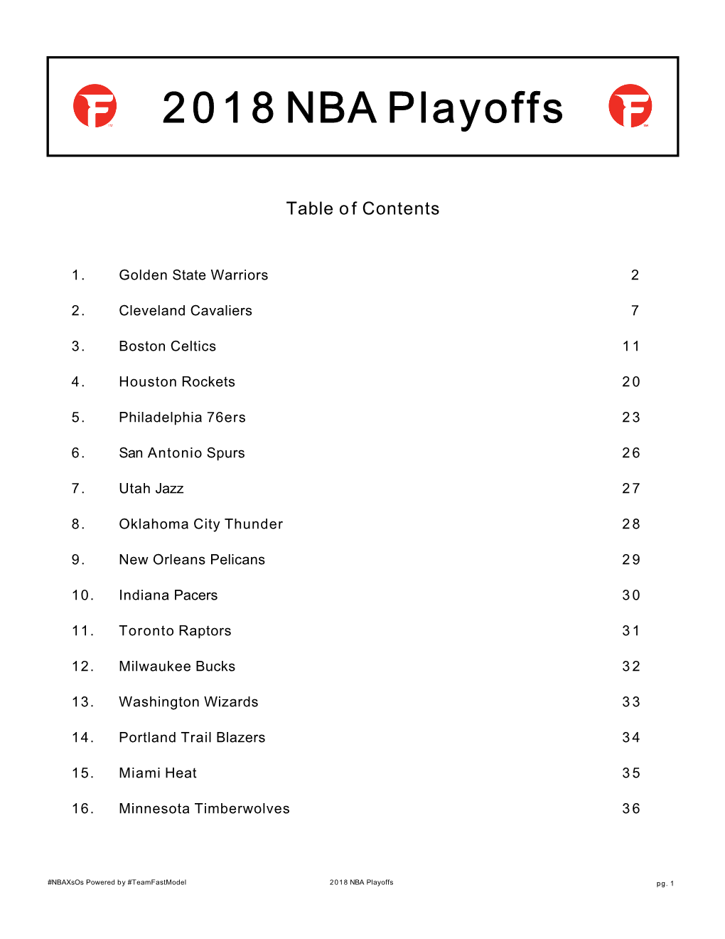 2018 NBA Playoffs Pg