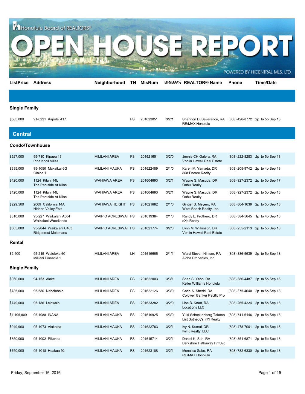 Neighborhood Listprice Address TN Mlsnum REALTOR® Name