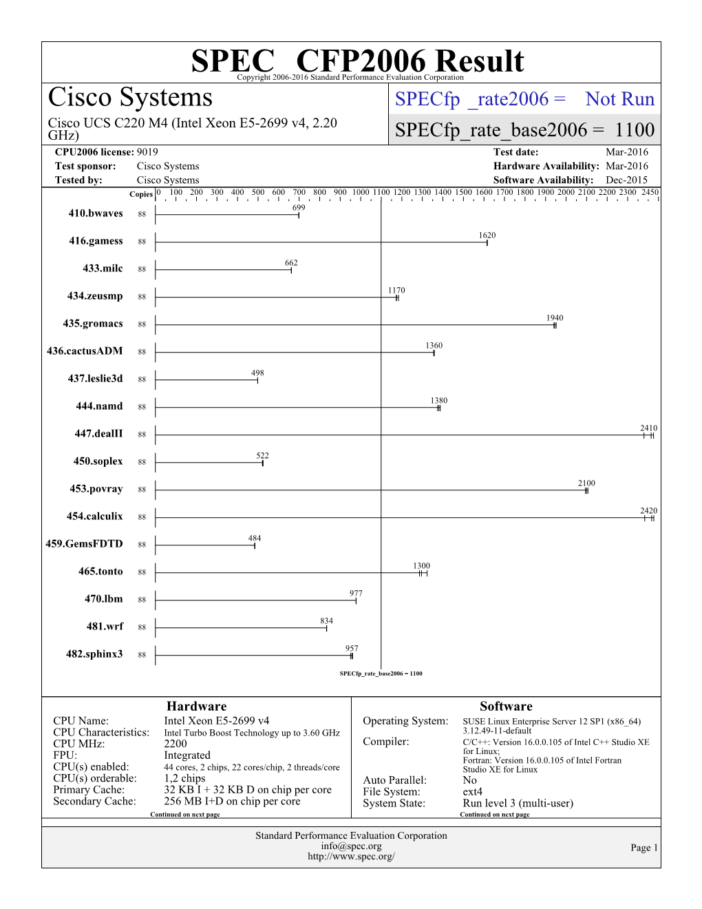 Specfp Rate Base2006 Benchmark Disclosure