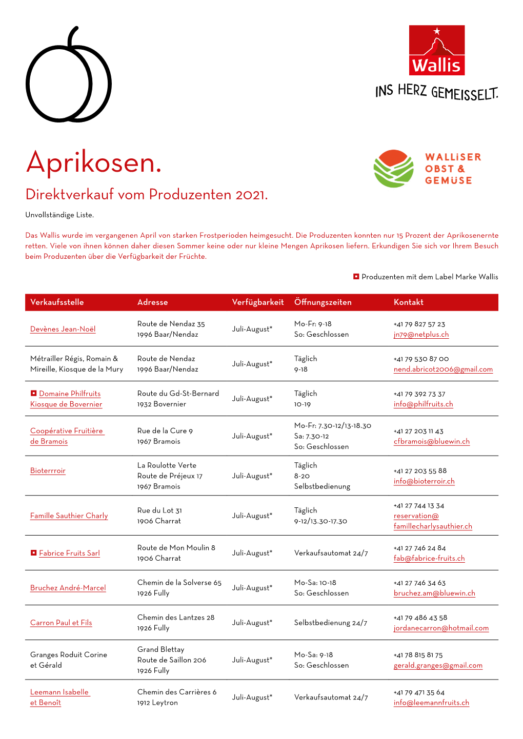 Aprikosen. Direktverkauf Vom Produzenten 2021