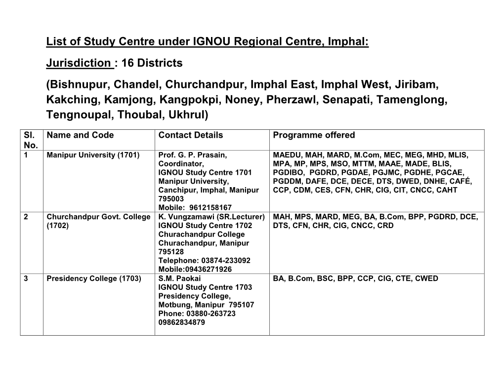 List of Study Centre Under IGNOU Regional Centre, Imphal: Jurisdiction : 16 Districts (Bishnupur, Chandel, Churchandpur, Imphal