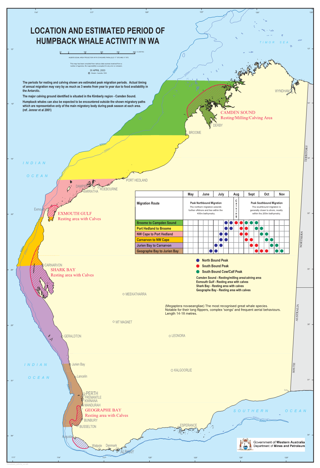 Location and Estimated Period of Humpback Whale