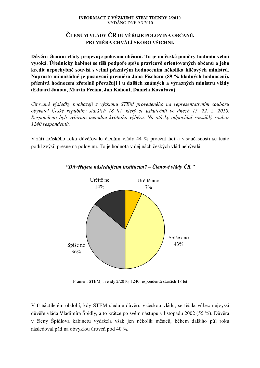 Důvěru Členům Vlády Projevuje Polovina Občanů. to Je Na České Poměry Hodnota Velmi Vysoká