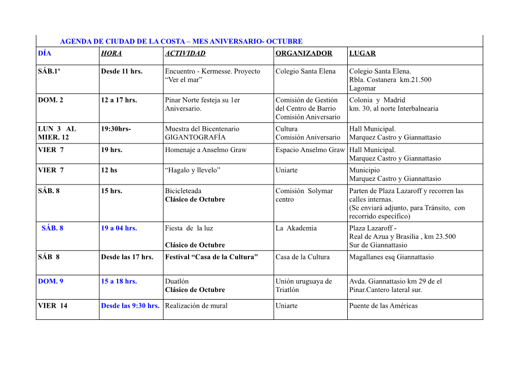 AGENDA DE CIUDAD DE LA COSTA – MES ANIVERSARIO- OCTUBRE DÍA HORA ACTIVIDAD ORGANIZADOR LUGAR SÁB.1º Desde 11 Hrs. Encuentro