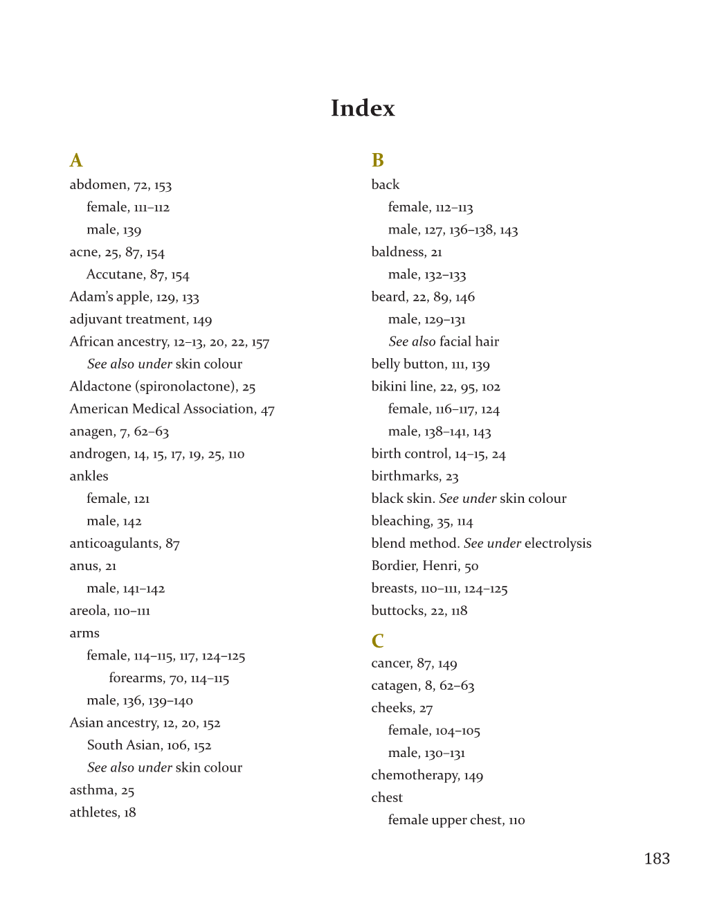 Abdomen, 72, 153 Female, 111–112 Male, 139 Acne, 25, 87, 154