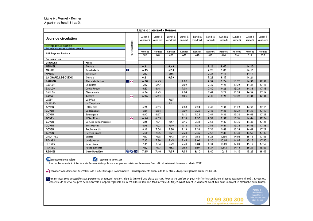 Mernel - Rennes a Partir Du Lundi 31 Août