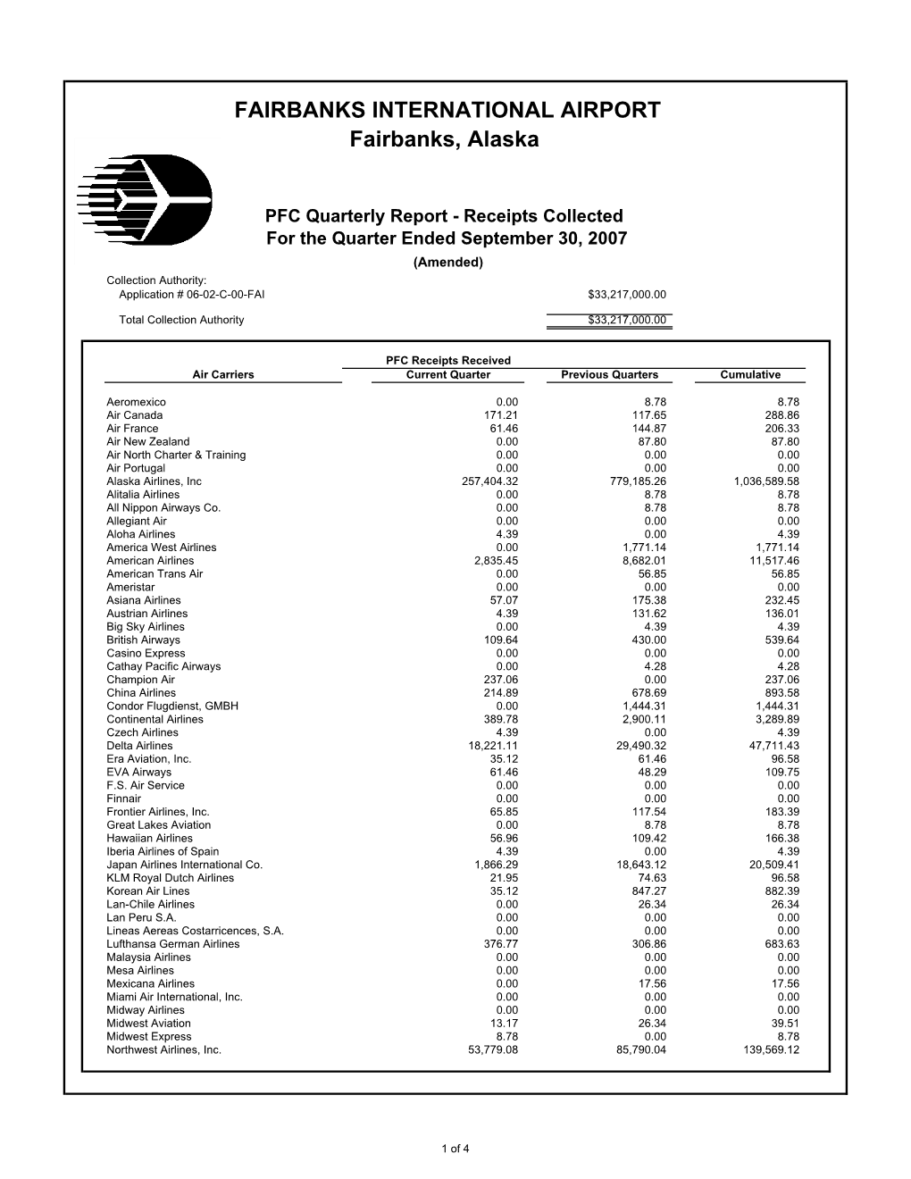 Fia Pfc 1St Qtrly Report Fy2008