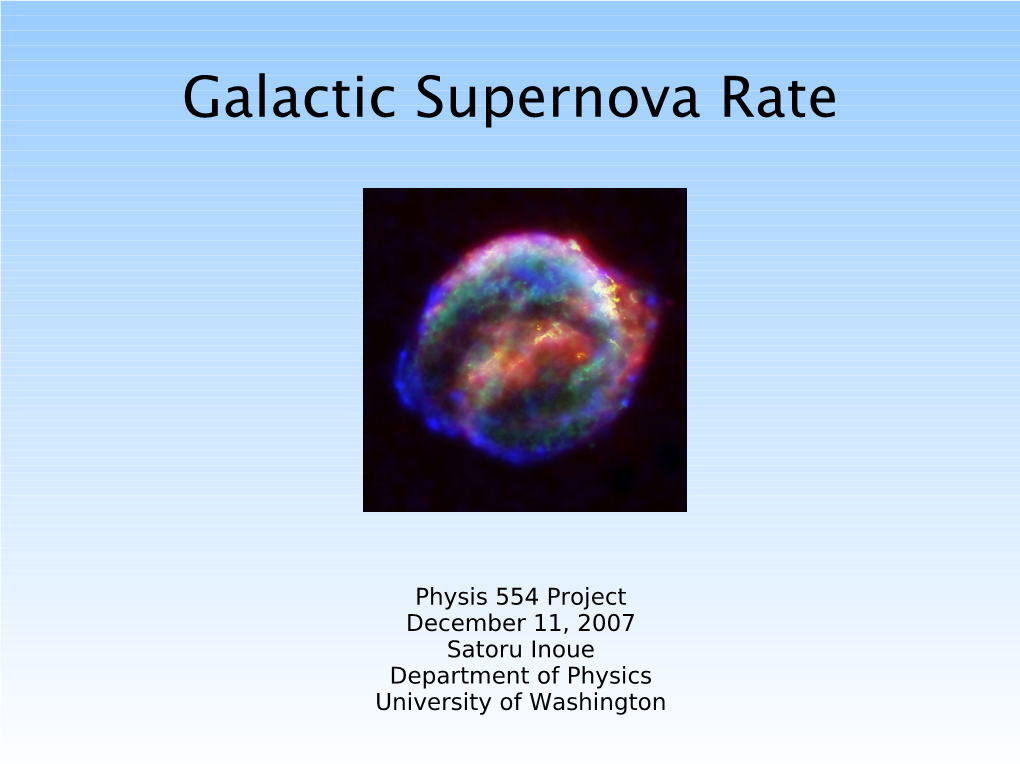 Galactic Supernova Rate