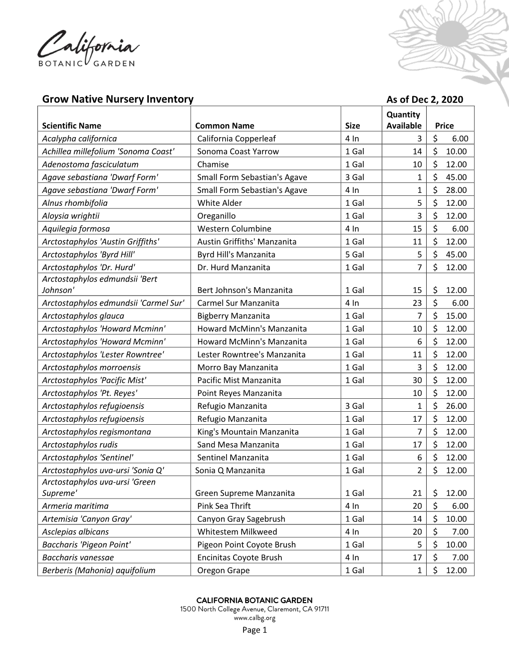 Grow Native Nursery Inventory