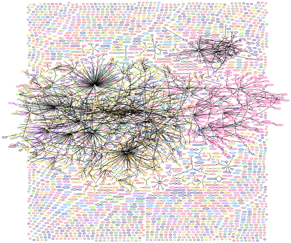 Apache-Ivy Wordgrinder Nethogs Qtfm Fcgi Enblend-Enfuse