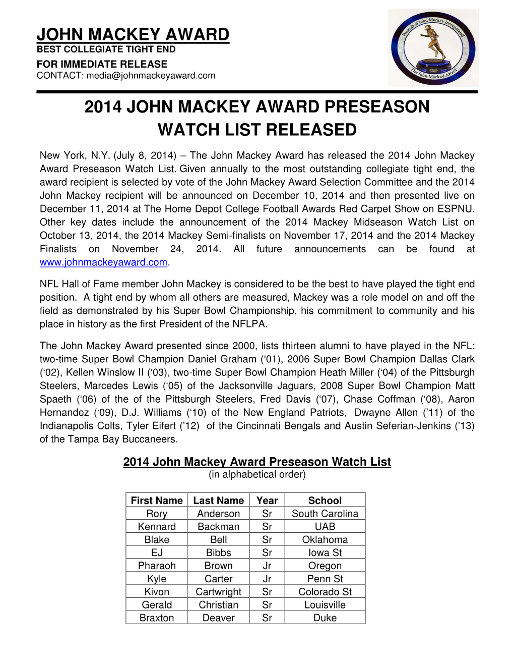 2014 John Mackey Award Preseason Watch List Released