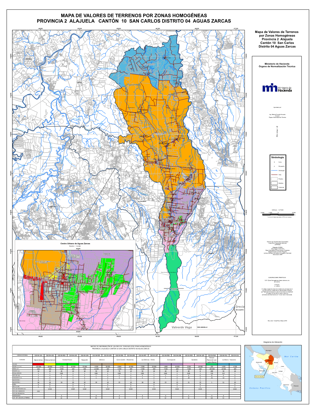 Mapa De Valores De Terrenos Por Zonas Homogéneas Provincia 2 Alajuela Cantón 10 San Carlos Distrito 04 Aguas Zarcas