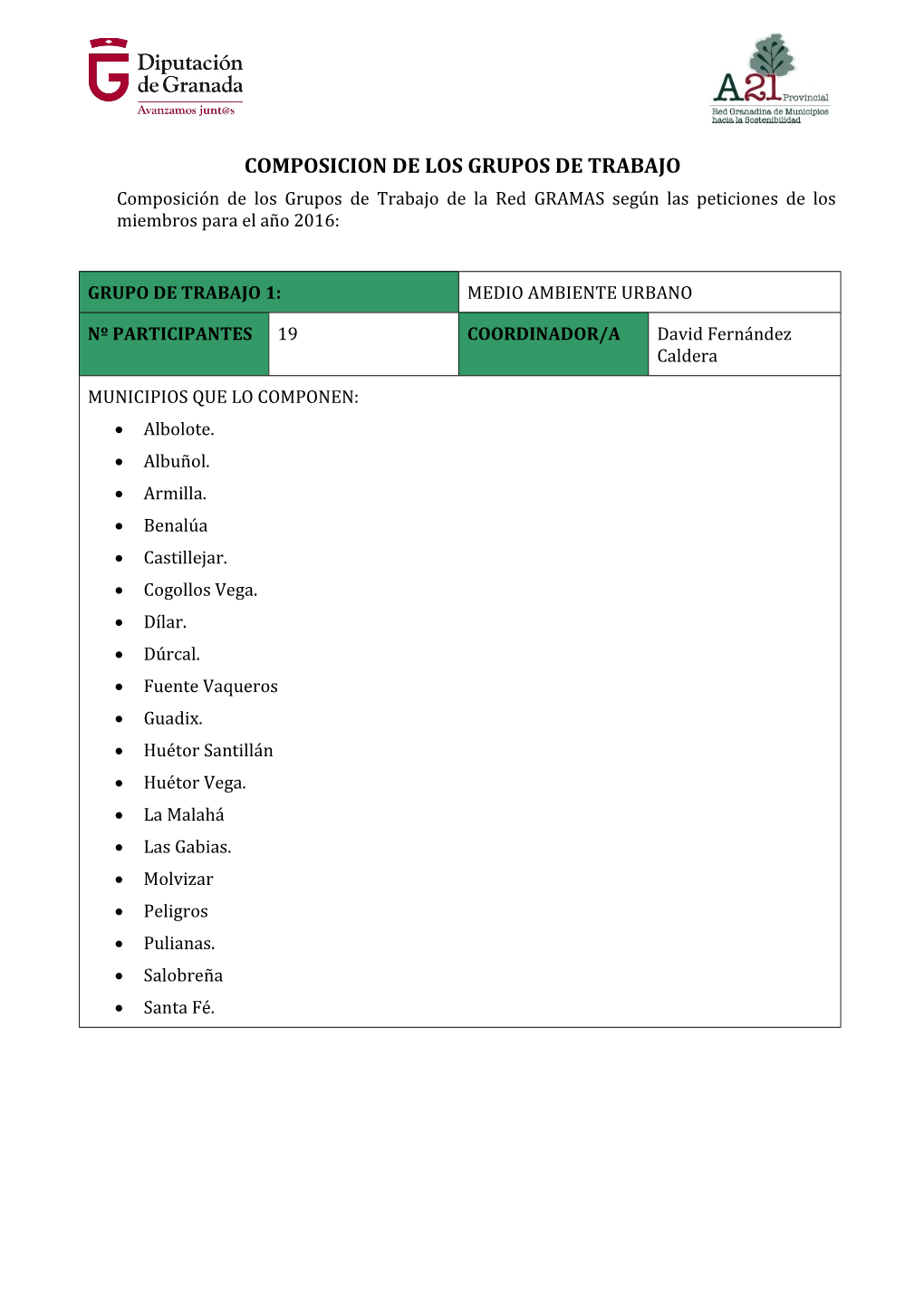 COMPOSICION DE LOS GRUPOS DE TRABAJO Composición De Los Grupos De Trabajo De La Red GRAMAS Según Las Peticiones De Los Miembros Para El Año 2016