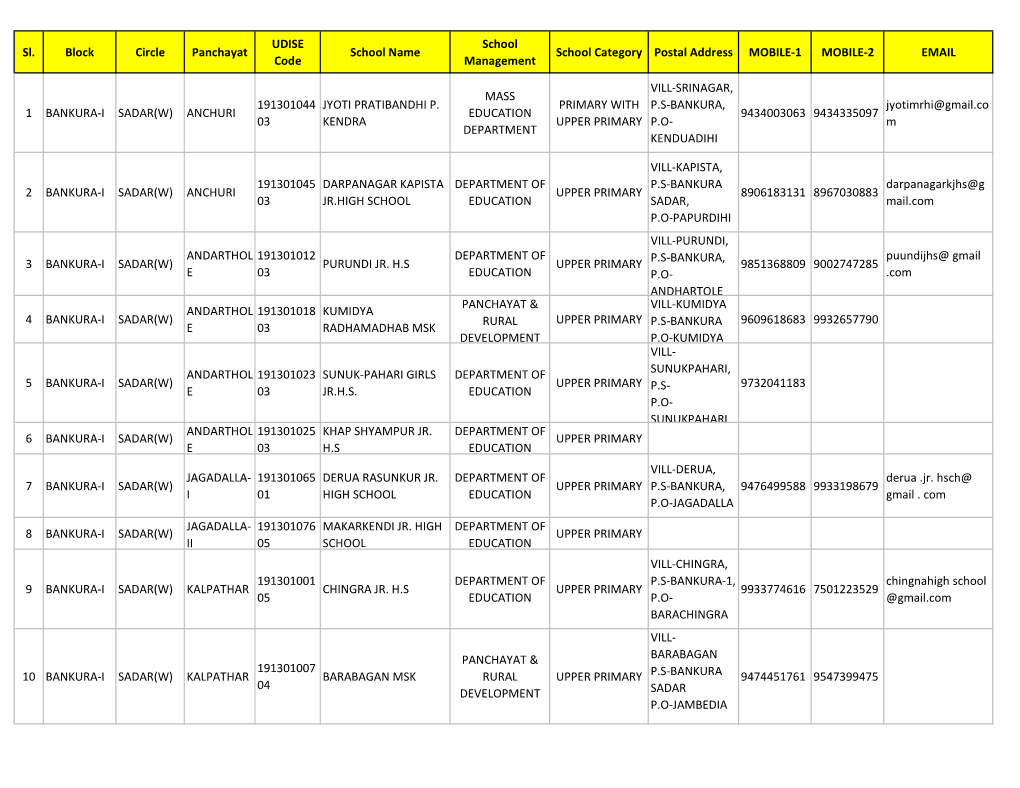 Schools for District Website-1.Xlsx