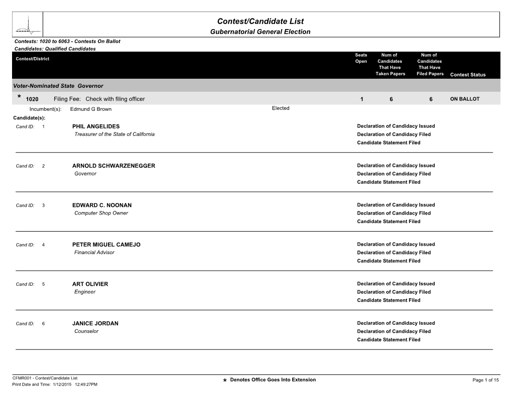 Candidates on Ballot[PDF]