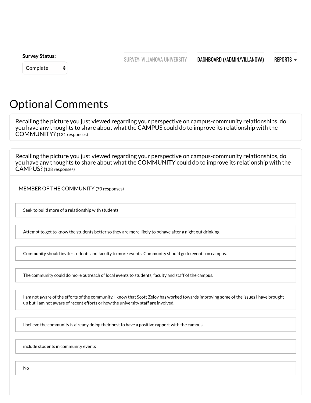 Comments Report