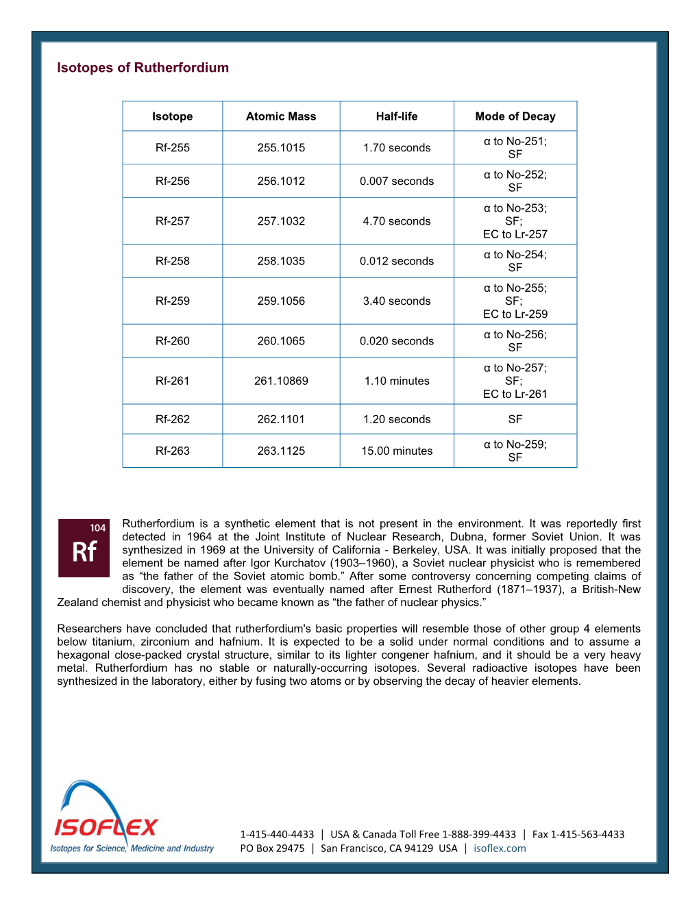 Isotopes of Rutherfordium