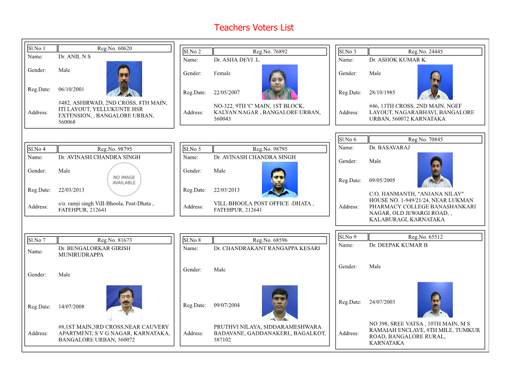 ESIC Bangalore.Pdf