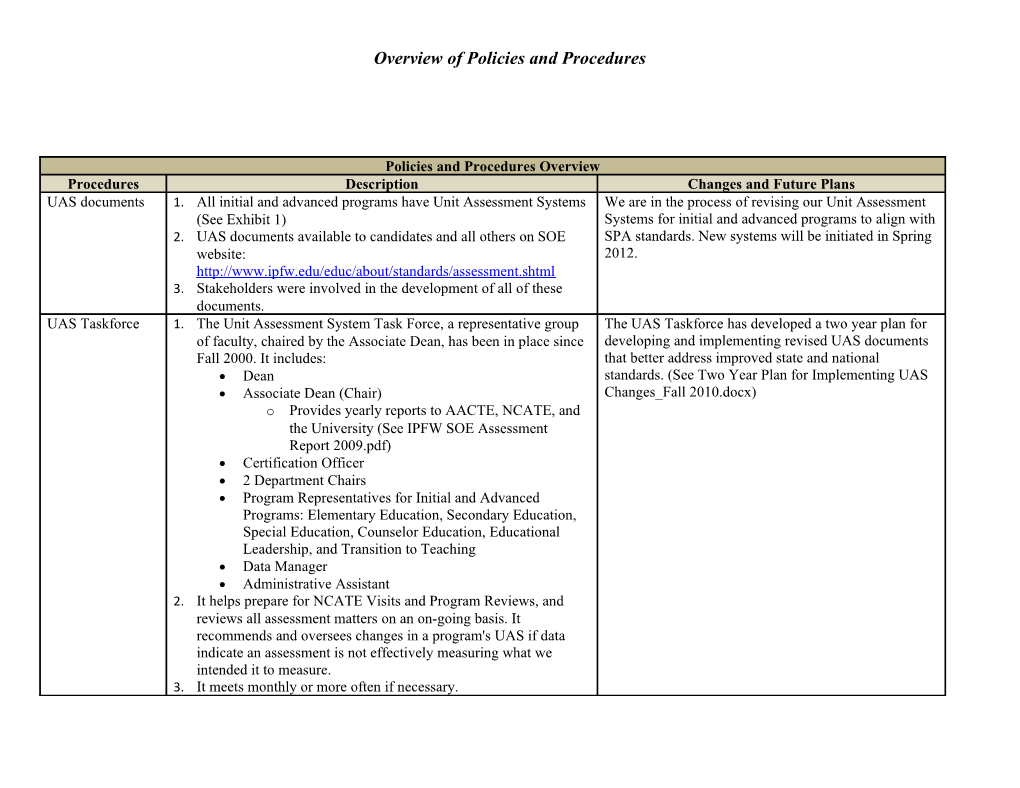 Overview of Policies and Procedures