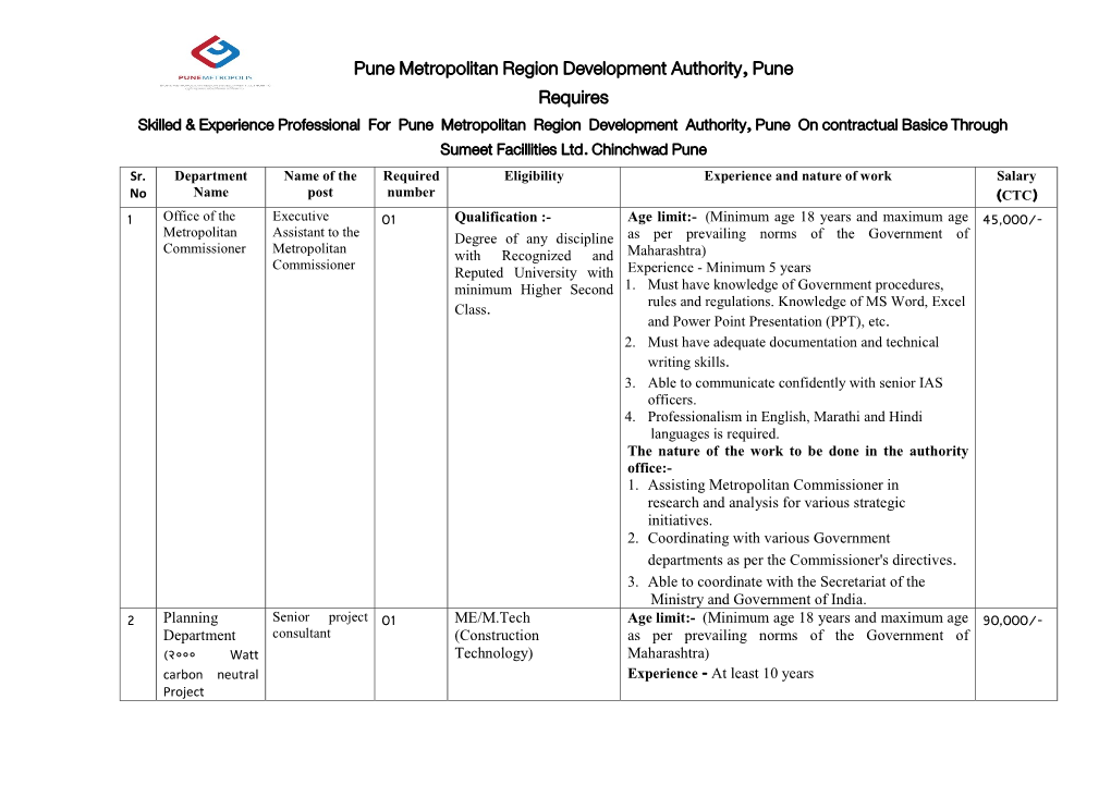 Pune Metropolitan Region Development Authority, Pune Requires