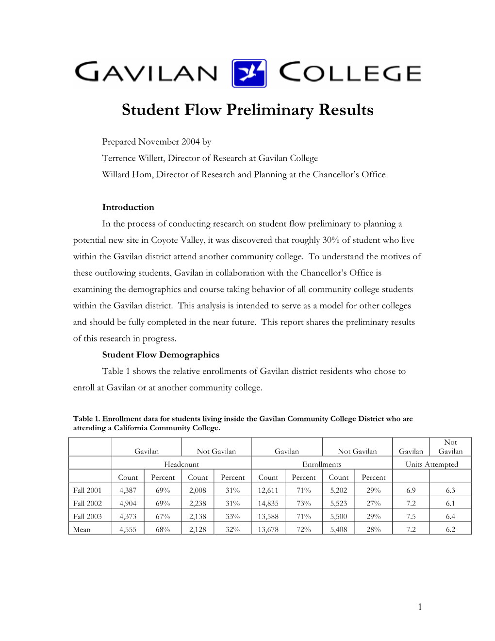 Student Flow Preliminary Results