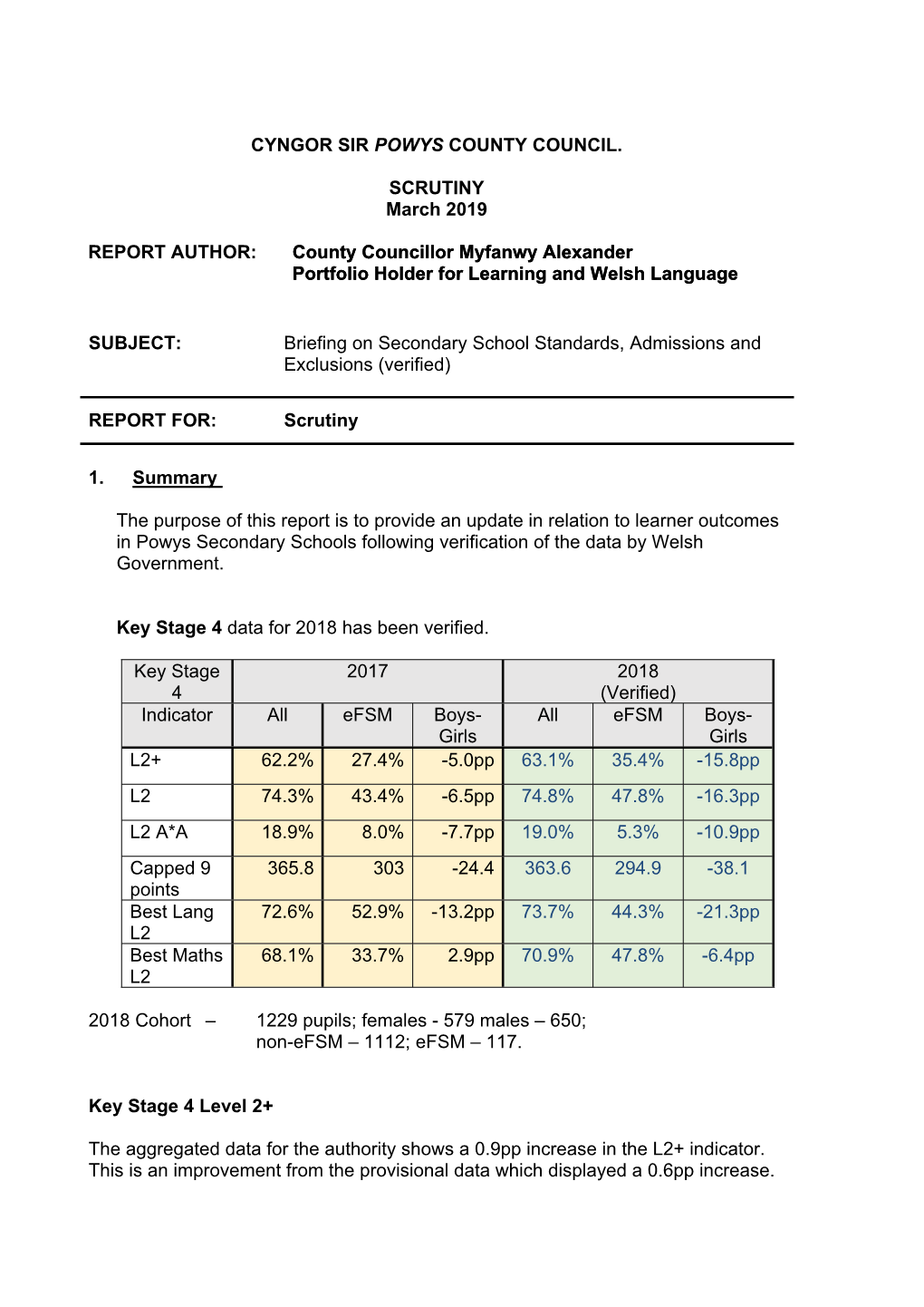 CYNGOR SIR POWYS COUNTY COUNCIL. SCRUTINY March 2019