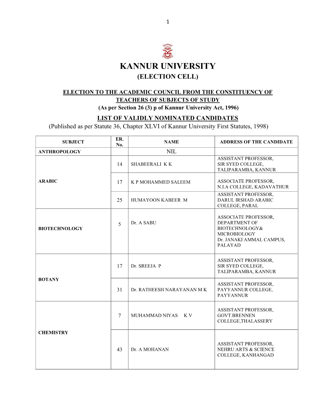 Teachers of Subjects of Study