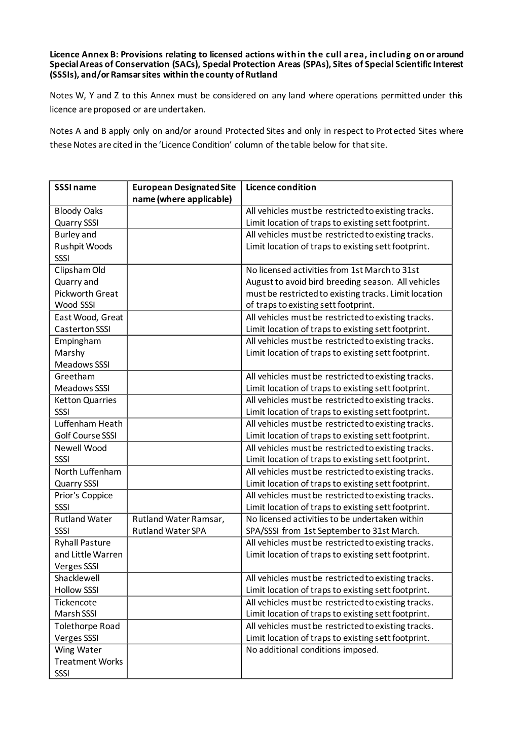 Licence Annex B: Provisions Relating to Licensed Actions Within the Cull